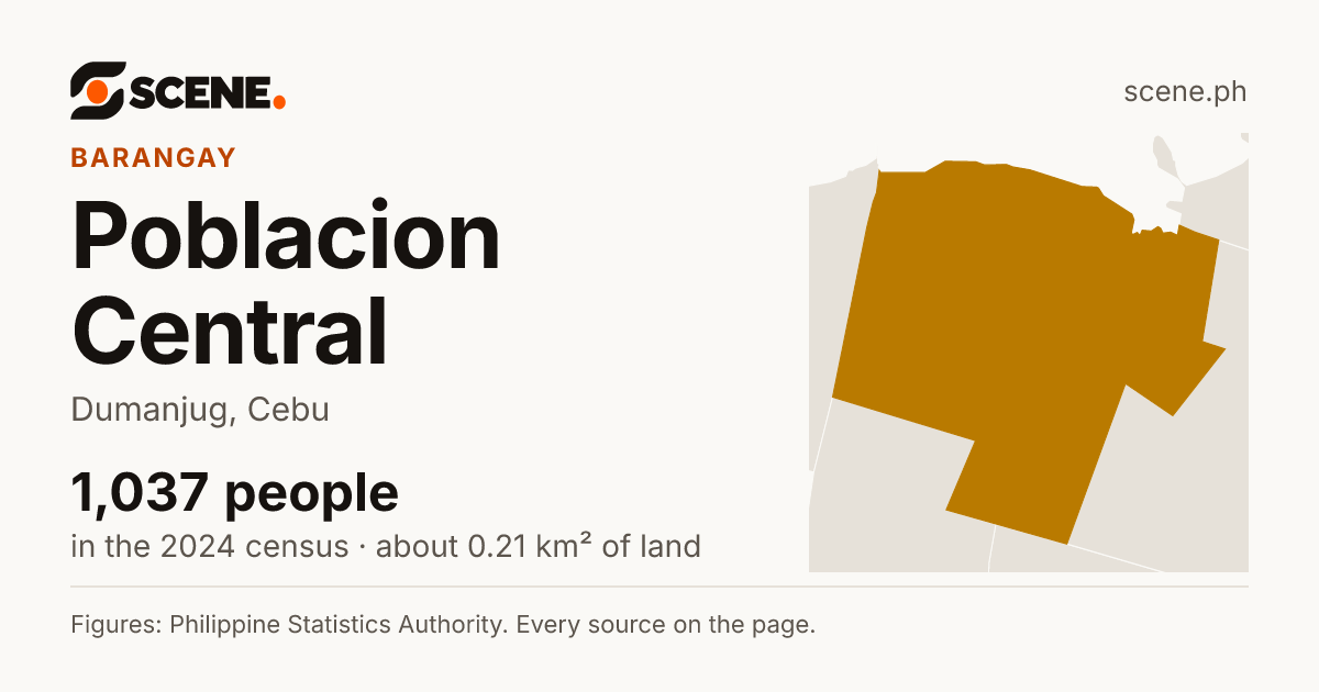 Poblacion Central, Dumanjug, barangay: 1,037 people in the 2024 census