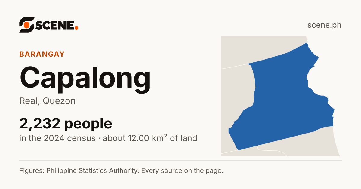 Capalong, Real, barangay: 2,232 people in the 2024 census