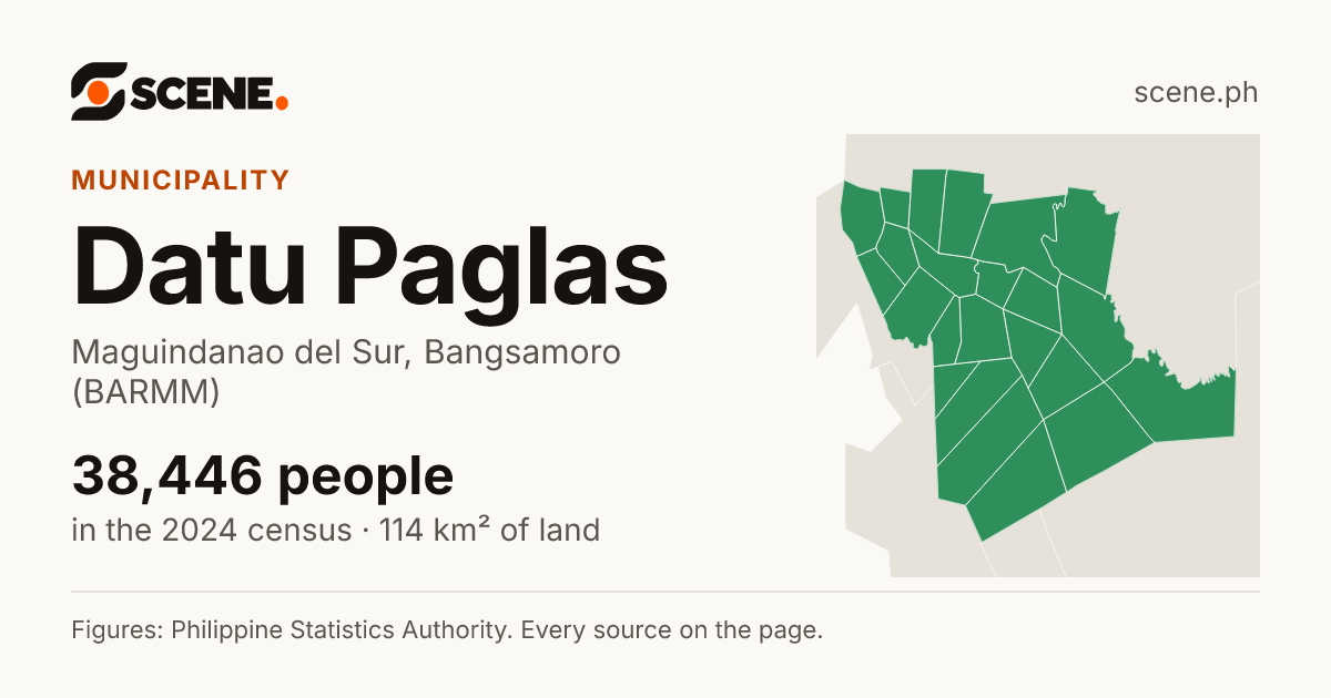 Datu Paglas, Maguindanao del Sur, municipality: 38,446 people in the 2024 census