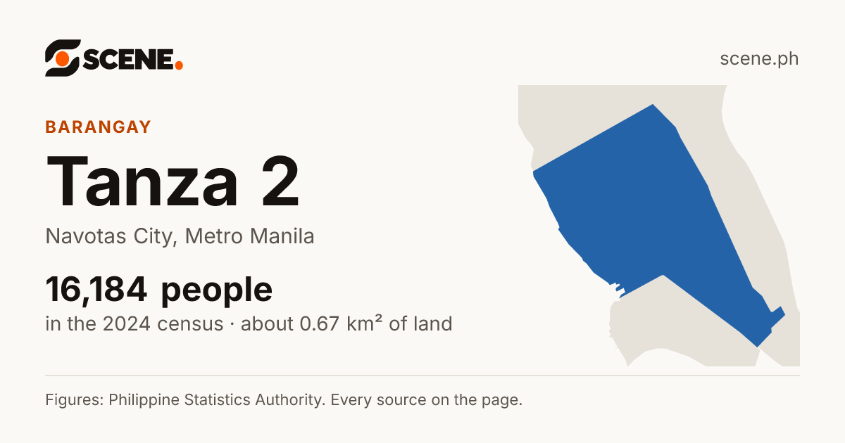 Tanza 2, Navotas City, barangay: 16,184 people in the 2024 census