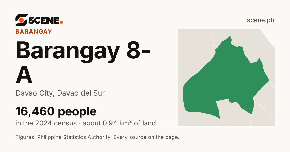 Barangay 8-A, Davao City, barangay: 16,460 people in the 2024 census