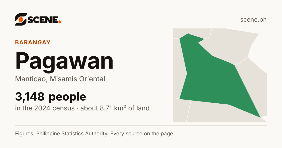 Pagawan, Manticao, barangay: 3,148 people in the 2024 census