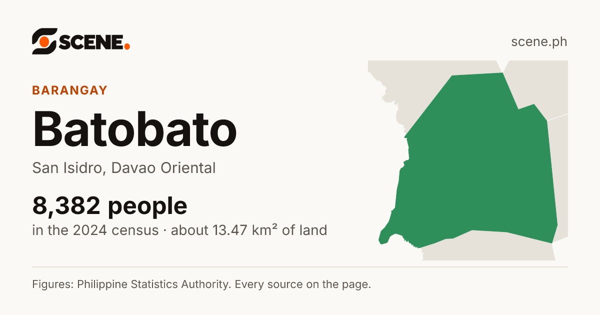 Batobato, San Isidro, barangay: 8,382 people in the 2024 census