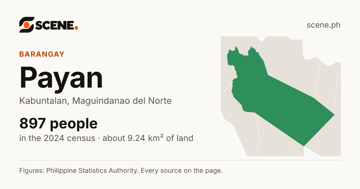 Payan, Kabuntalan, barangay: 897 people in the 2024 census