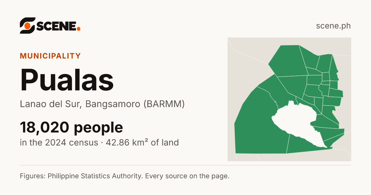 Pualas, Lanao del Sur, municipality: 18,020 people in the 2024 census