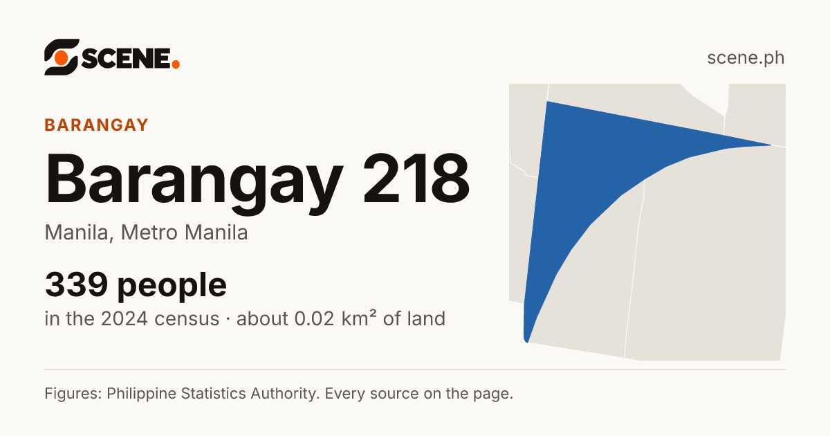 Barangay 218, Manila, barangay: 339 people in the 2024 census