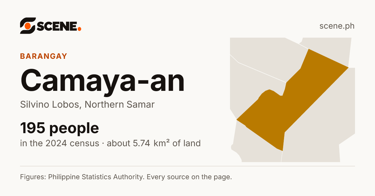 Camaya-an, Silvino Lobos, barangay: 195 people in the 2024 census
