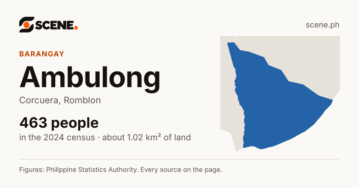 Ambulong, Corcuera, barangay: 463 people in the 2024 census