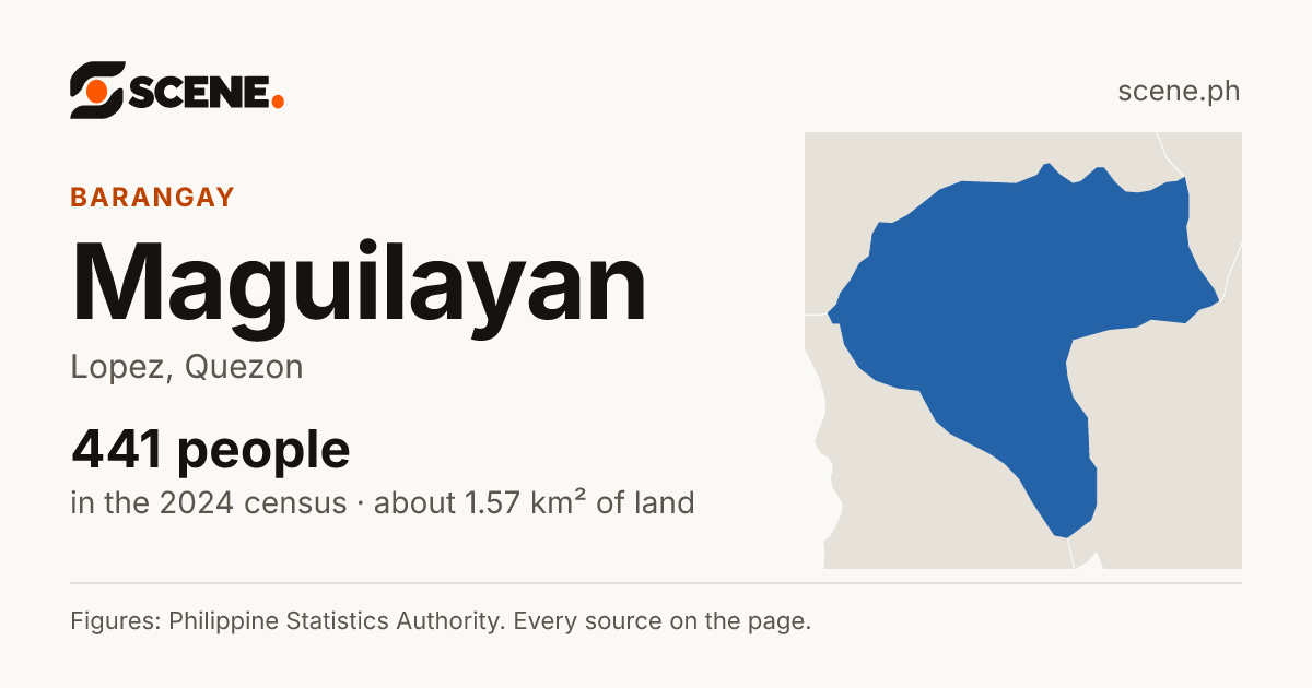 Maguilayan, Lopez, barangay: 441 people in the 2024 census
