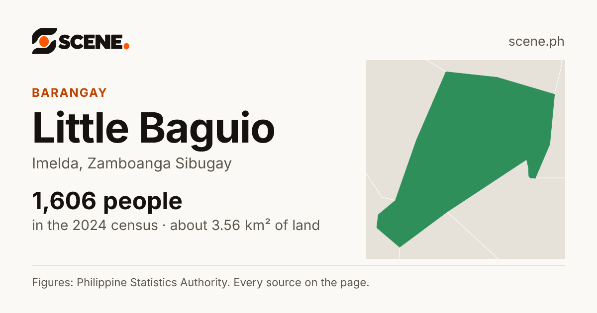 Little Baguio, Imelda, barangay: 1,606 people in the 2024 census