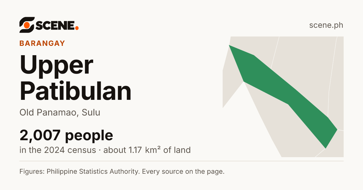 Upper Patibulan, Old Panamao, barangay: 2,007 people in the 2024 census