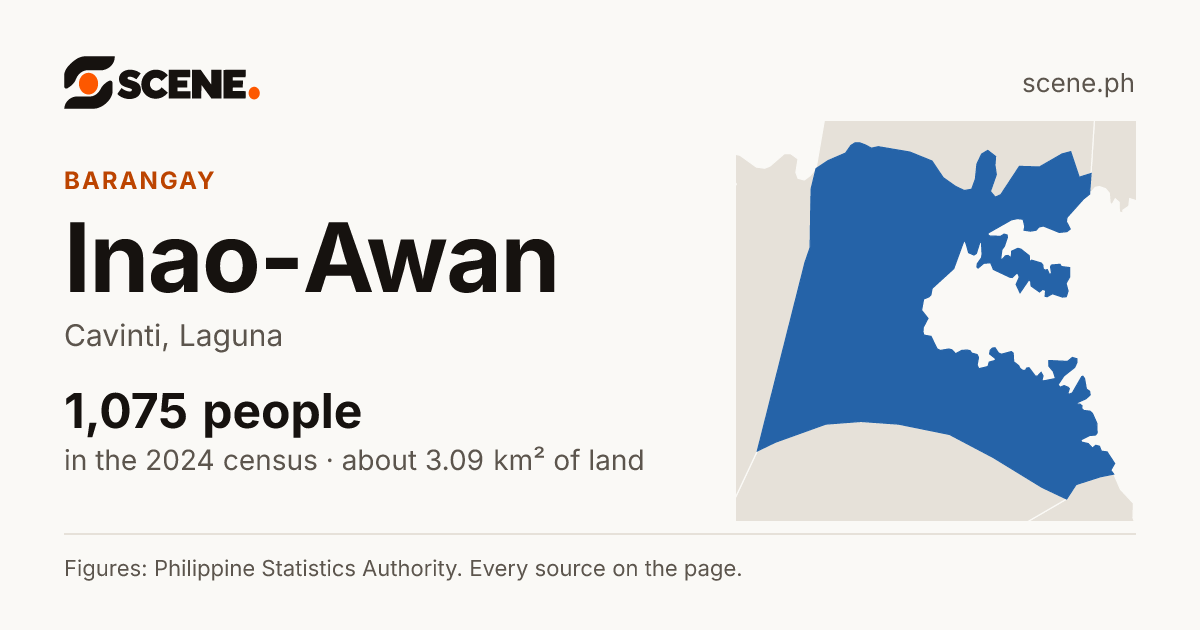 Inao-Awan, Cavinti, barangay: 1,075 people in the 2024 census