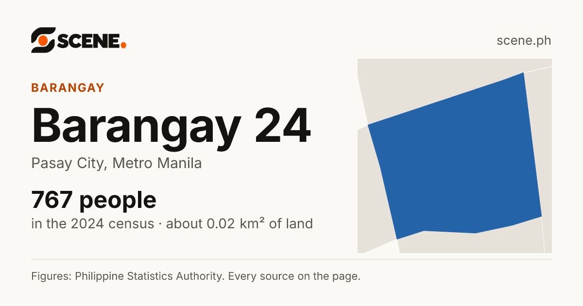 Barangay 24, Pasay City, barangay: 767 people in the 2024 census