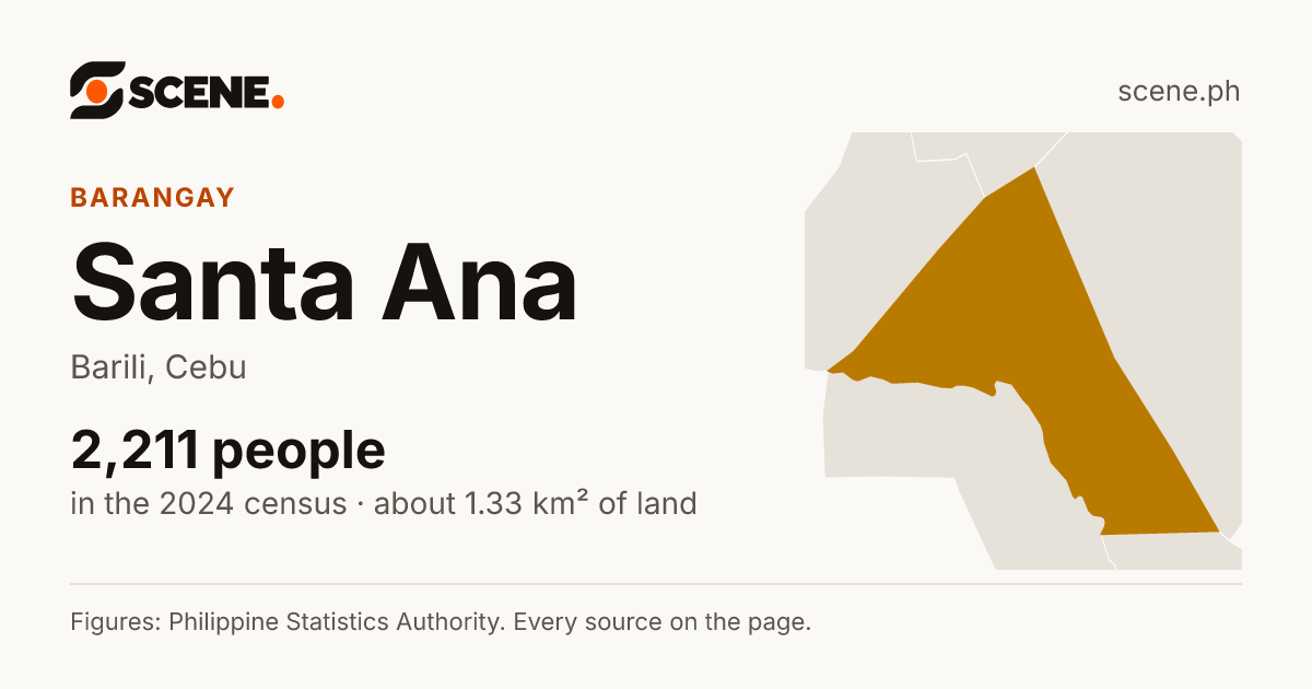 Santa Ana, Barili, barangay: 2,211 people in the 2024 census