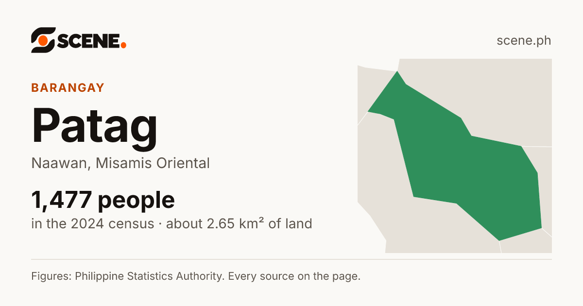 Patag, Naawan, barangay: 1,477 people in the 2024 census