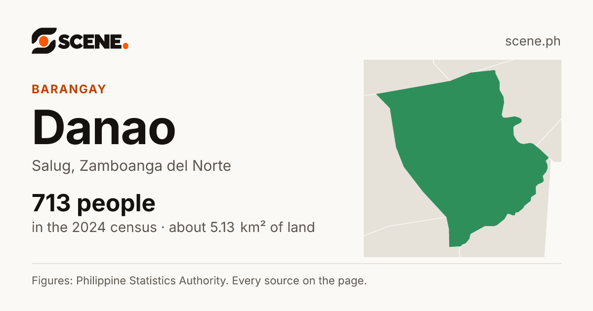 Danao, Salug, barangay: 713 people in the 2024 census