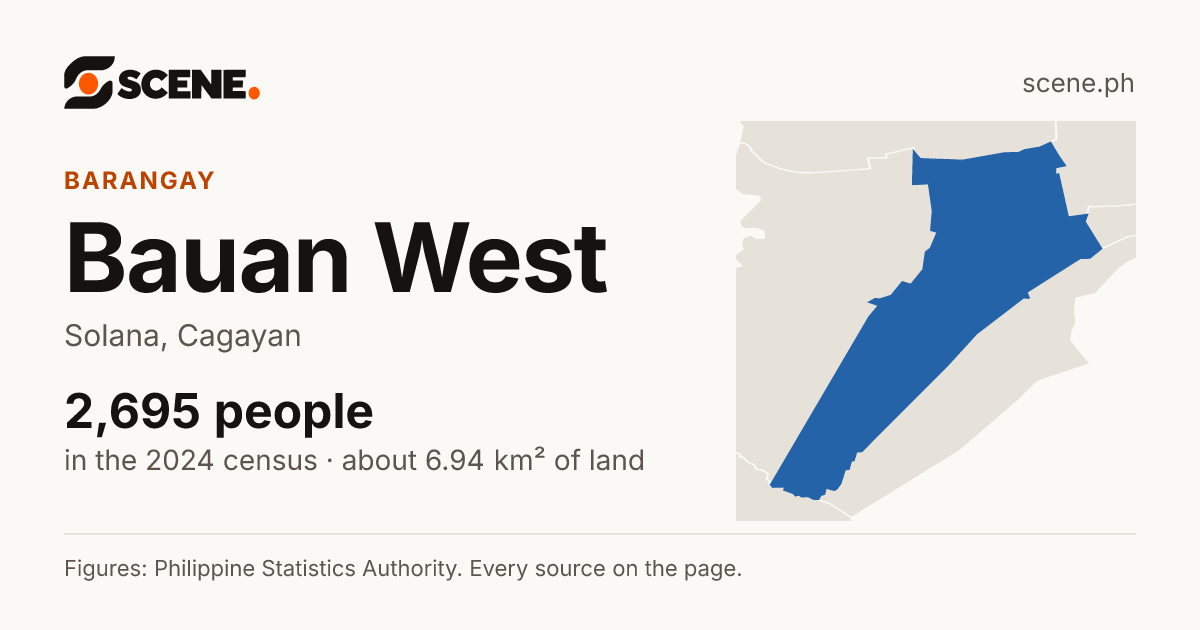 Bauan West, Solana, barangay: 2,695 people in the 2024 census
