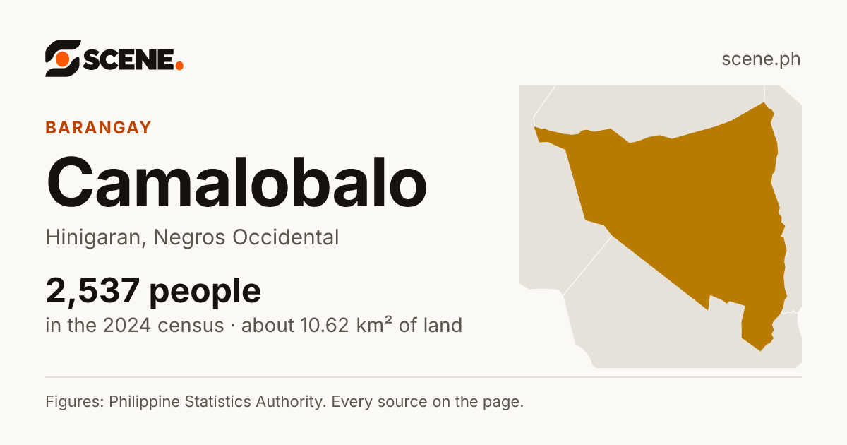 Camalobalo, Hinigaran, barangay: 2,537 people in the 2024 census