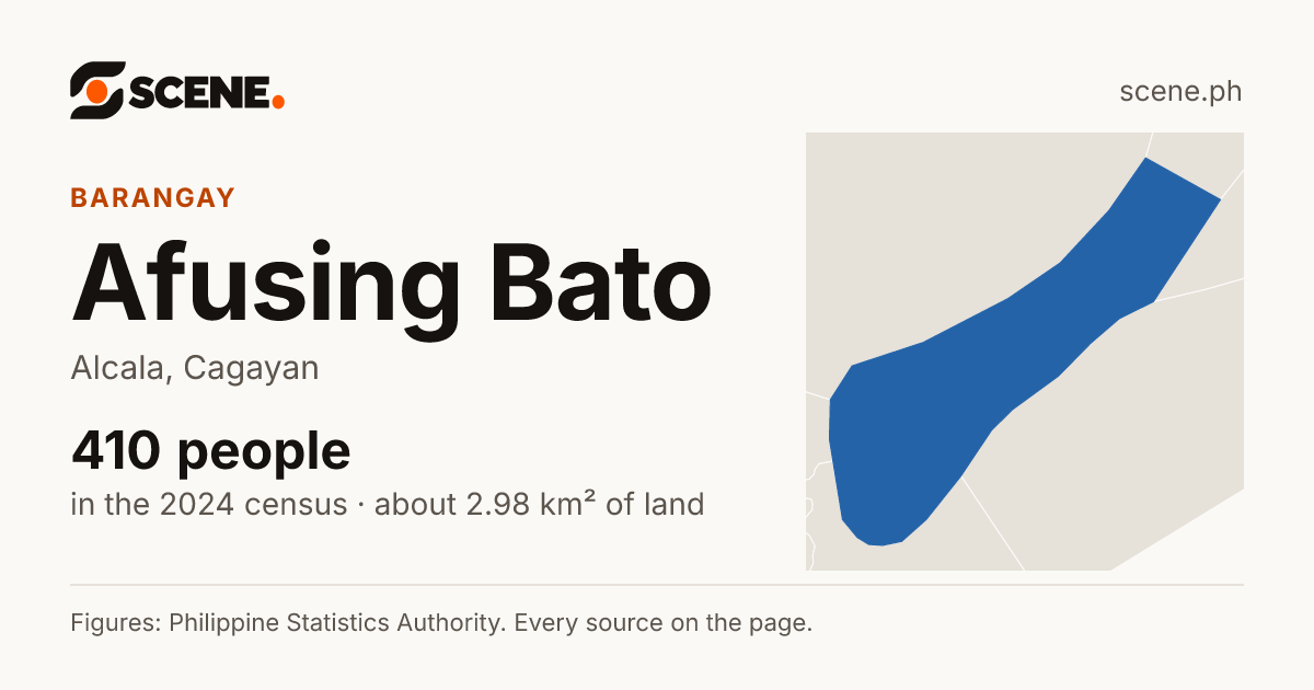 Afusing Bato, Alcala, barangay: 410 people in the 2024 census