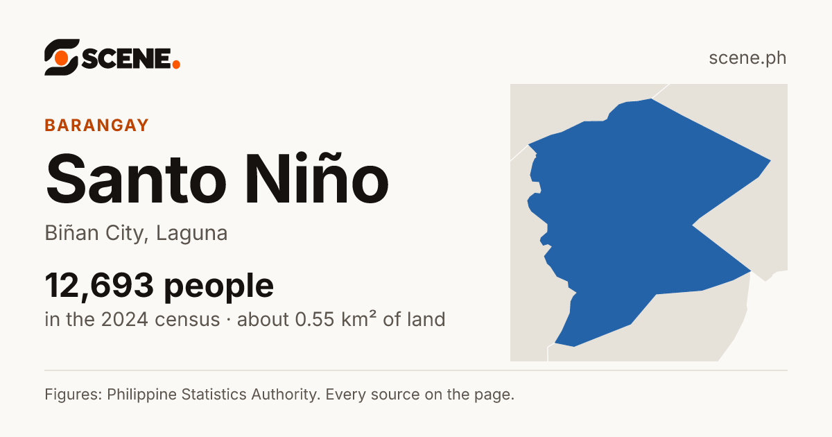 Santo Niño, Biñan City, barangay: 12,693 people in the 2024 census