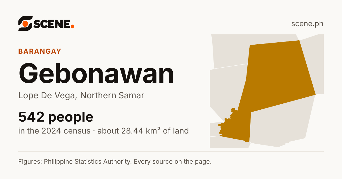 Gebonawan, Lope De Vega, barangay: 542 people in the 2024 census