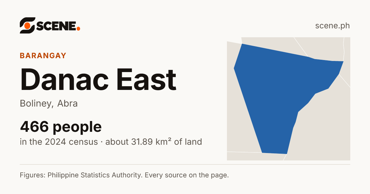 Danac East, Boliney, barangay: 466 people in the 2024 census