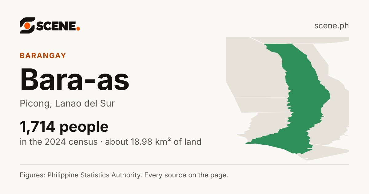 Bara-as, Picong, barangay: 1,714 people in the 2024 census
