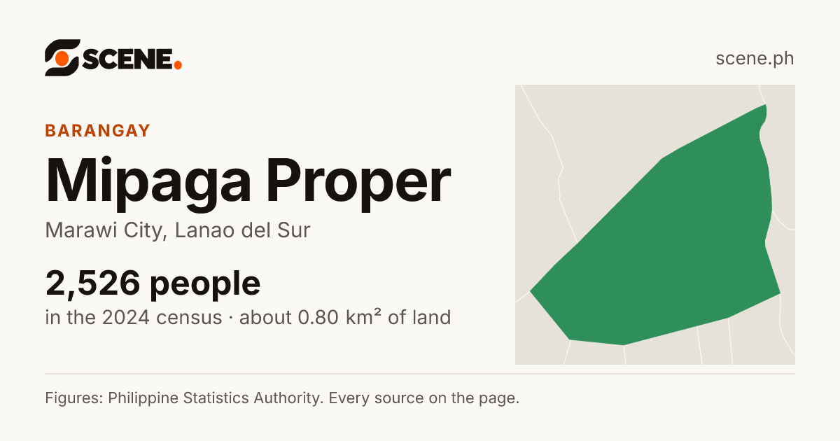 Mipaga Proper, Marawi City, barangay: 2,526 people in the 2024 census