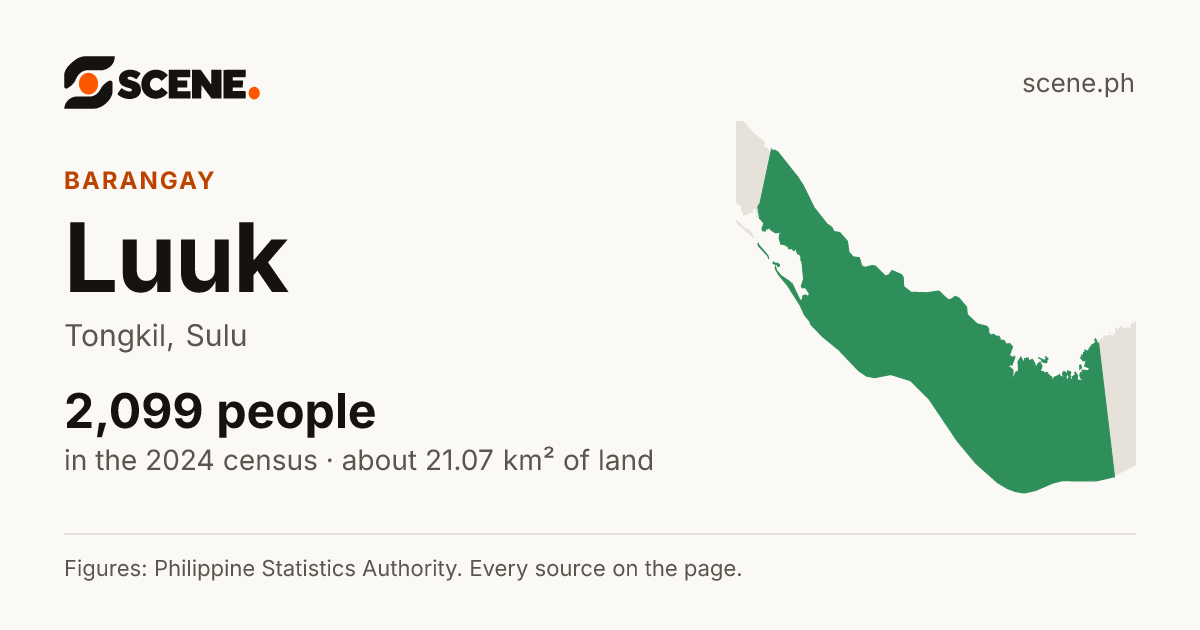 Luuk, Tongkil, barangay: 2,099 people in the 2024 census