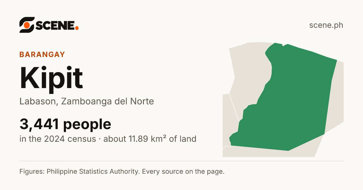 Kipit, Labason, barangay: 3,441 people in the 2024 census