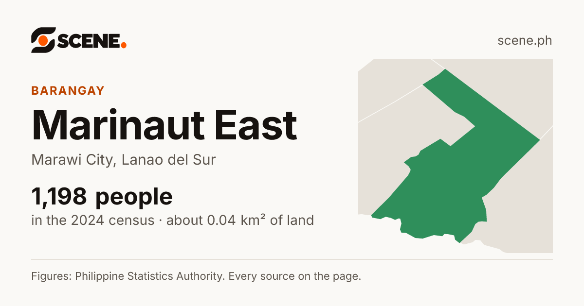 Marinaut East, Marawi City, barangay: 1,198 people in the 2024 census