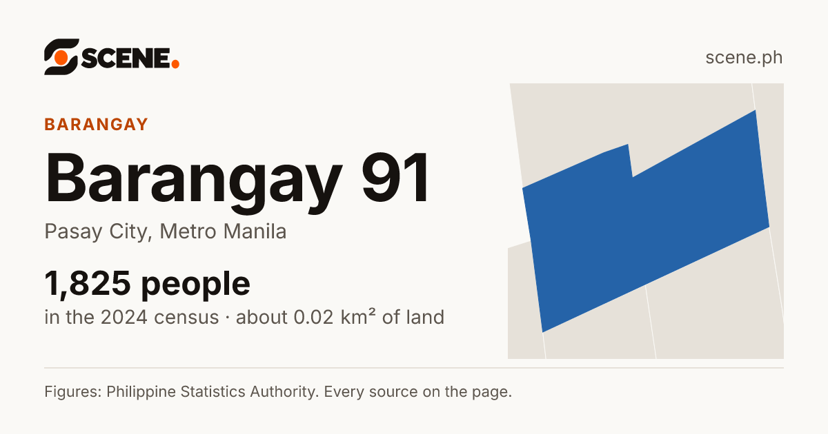 Barangay 91, Pasay City, barangay: 1,825 people in the 2024 census