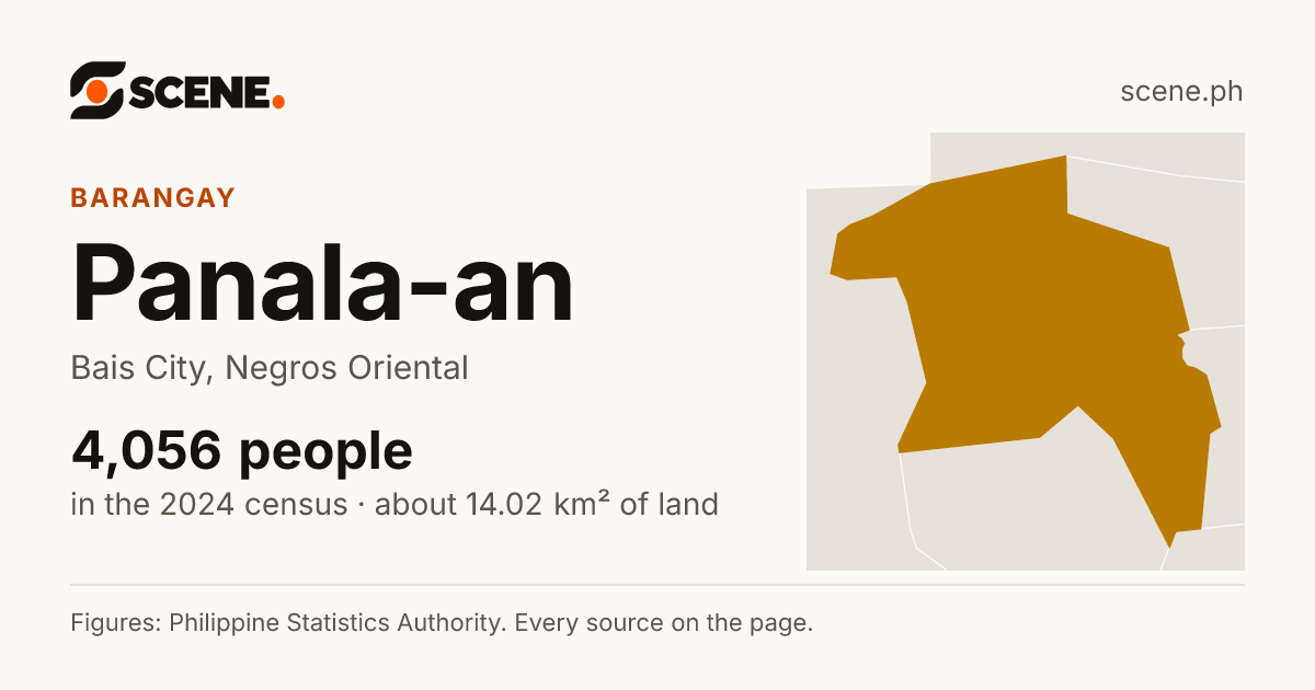 Panala-an, Bais City, barangay: 4,056 people in the 2024 census