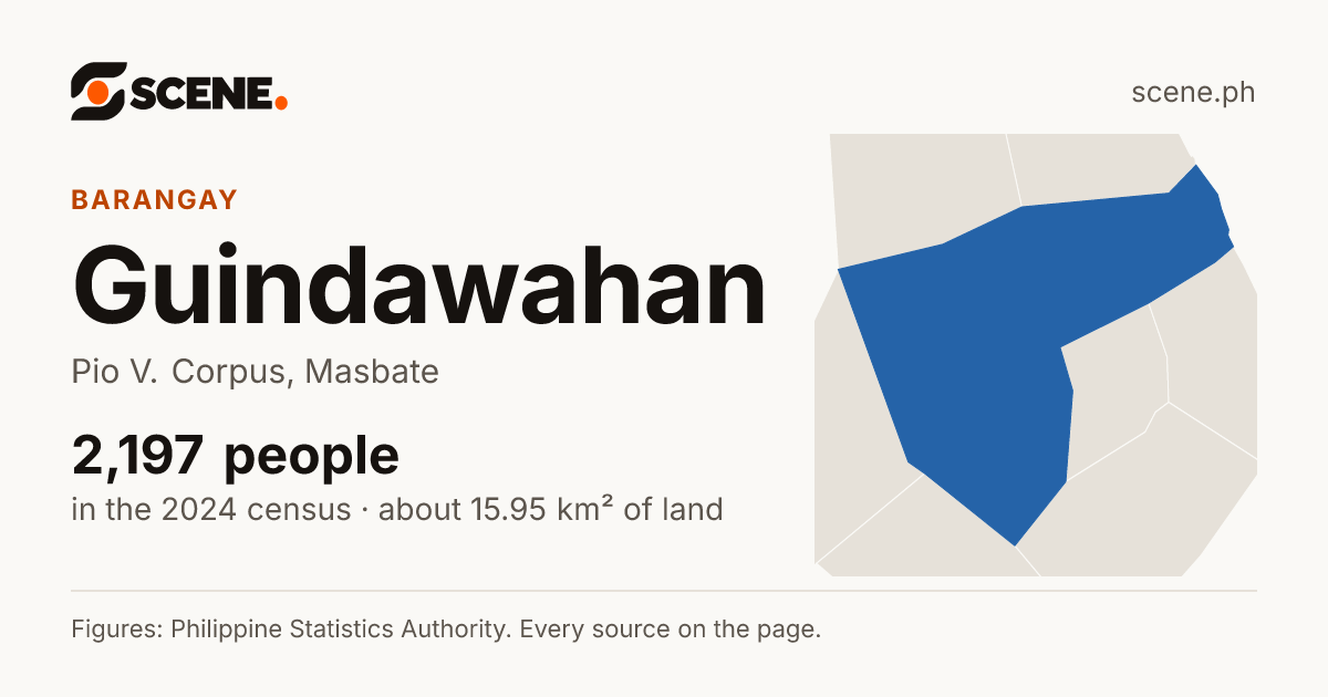 Guindawahan, Pio V. Corpus, barangay: 2,197 people in the 2024 census
