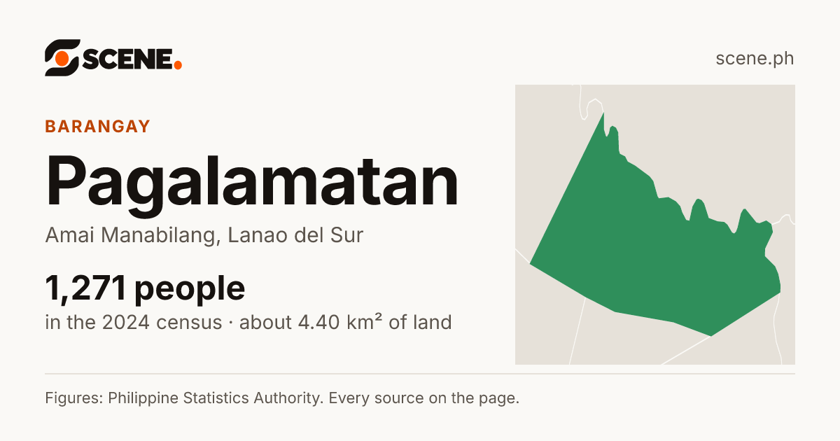 Pagalamatan, Amai Manabilang, barangay: 1,271 people in the 2024 census