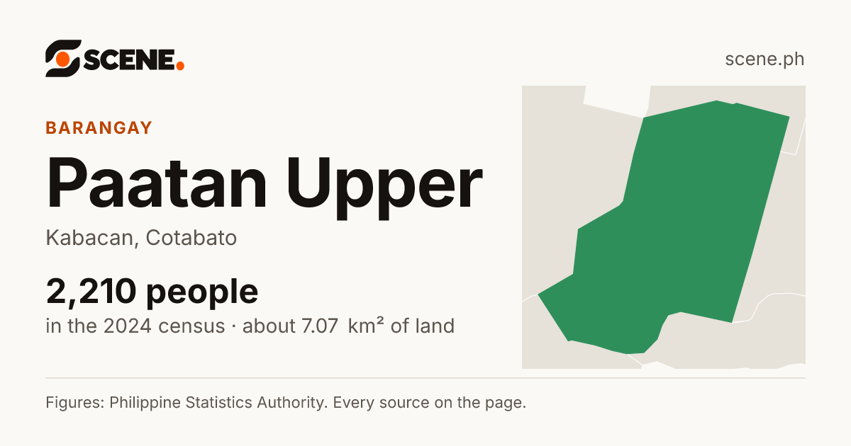 Paatan Upper, Kabacan, barangay: 2,210 people in the 2024 census