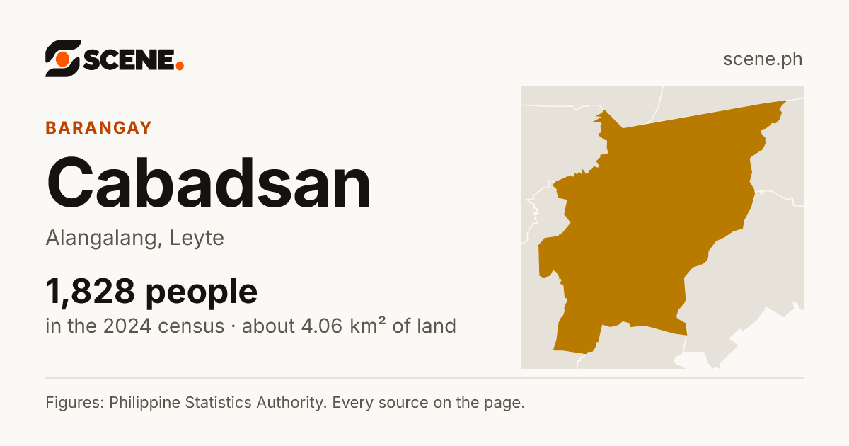 Cabadsan, Alangalang, barangay: 1,828 people in the 2024 census