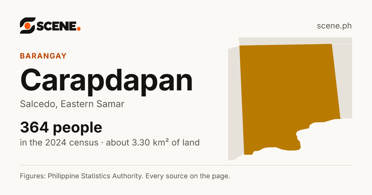 Carapdapan, Salcedo, barangay: 364 people in the 2024 census
