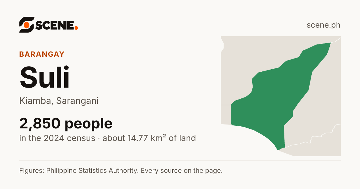 Suli, Kiamba, barangay: 2,850 people in the 2024 census