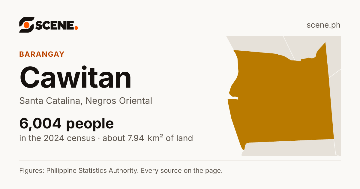 Cawitan, Santa Catalina, barangay: 6,004 people in the 2024 census