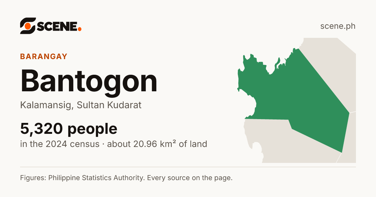 Bantogon, Kalamansig, barangay: 5,320 people in the 2024 census