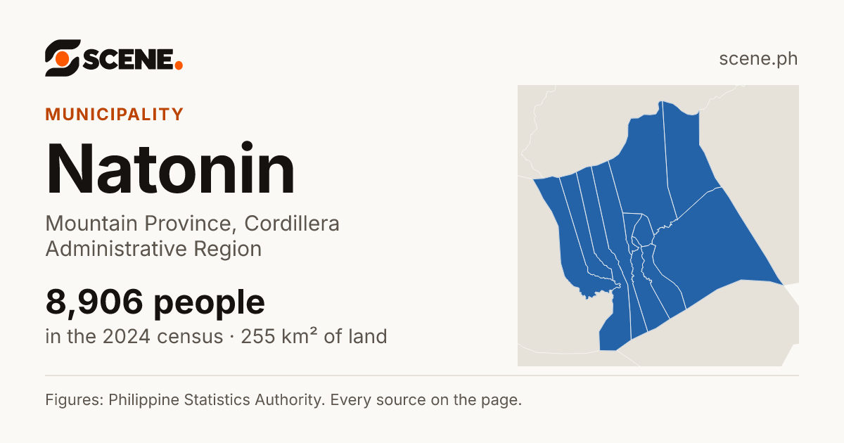 Natonin, Mountain Province, municipality: 8,906 people in the 2024 census