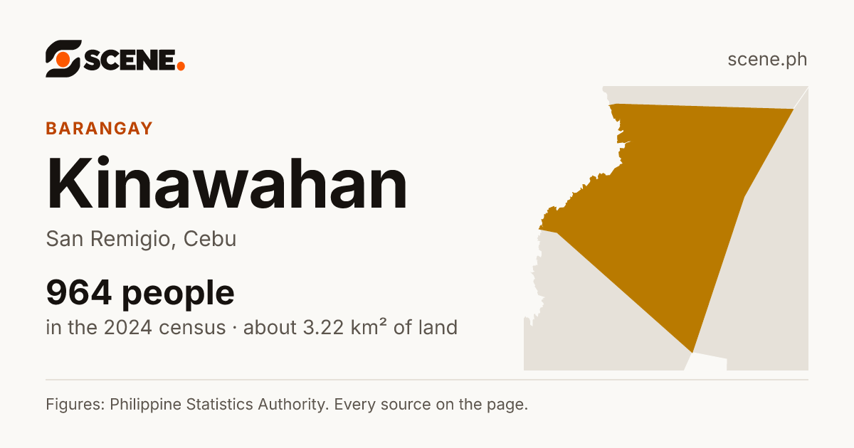 Kinawahan, San Remigio, barangay: 964 people in the 2024 census