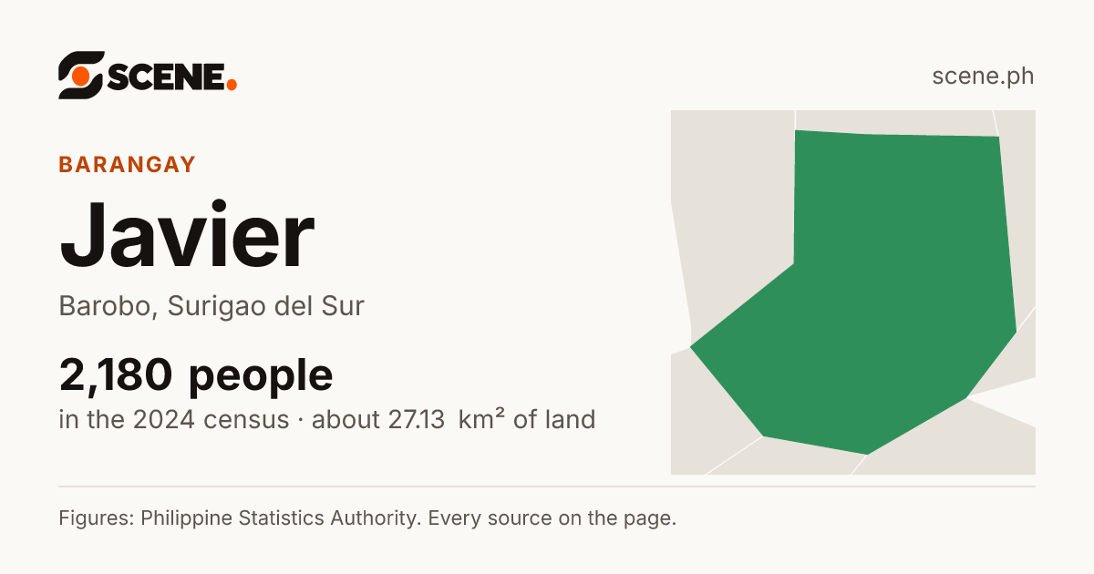 Javier, Barobo, barangay: 2,180 people in the 2024 census