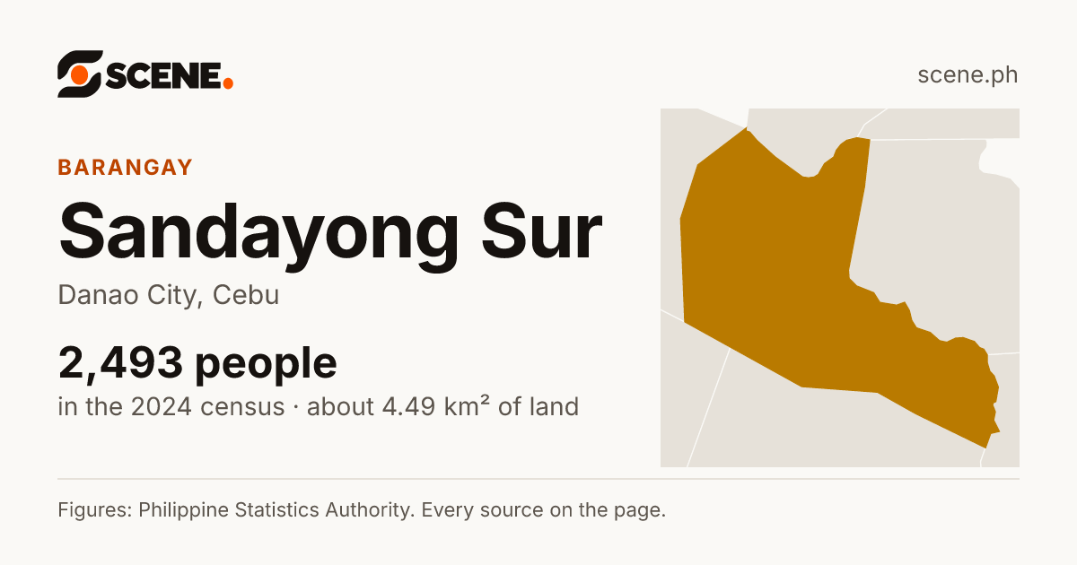 Sandayong Sur, Danao City, barangay: 2,493 people in the 2024 census