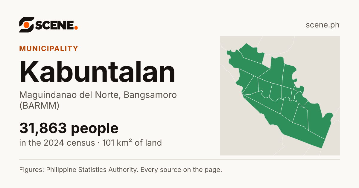Kabuntalan, Maguindanao del Norte, municipality: 31,863 people in the 2024 census