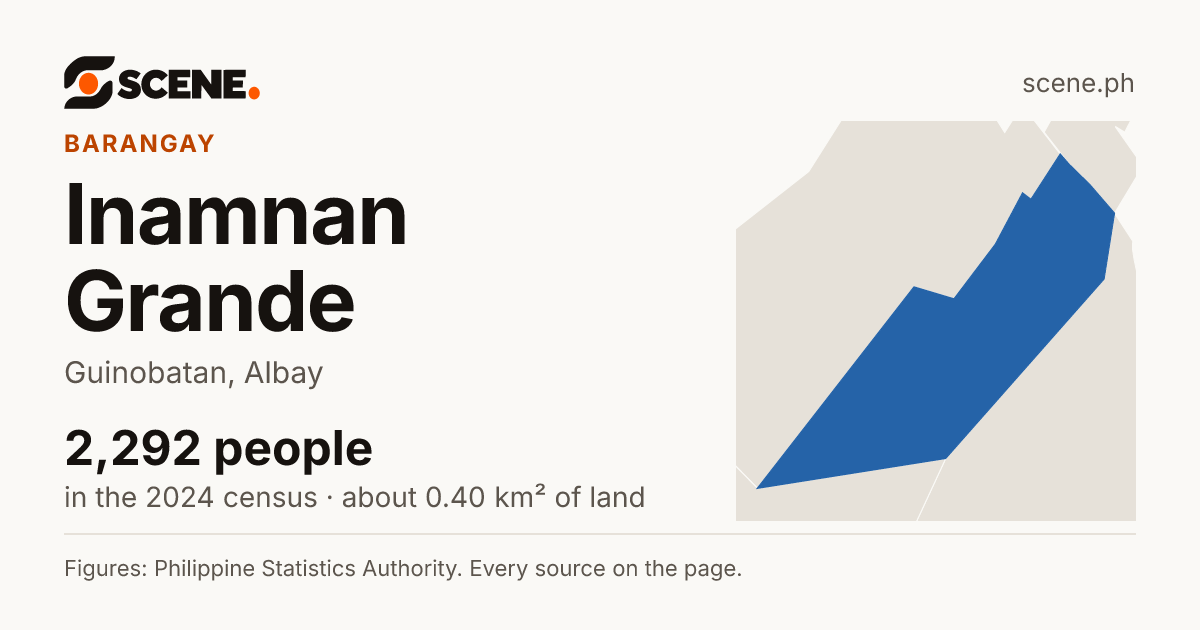 Inamnan Grande, Guinobatan, barangay: 2,292 people in the 2024 census
