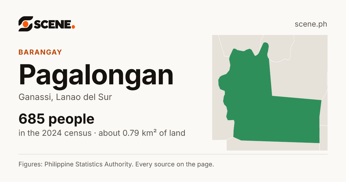 Pagalongan, Ganassi, barangay: 685 people in the 2024 census