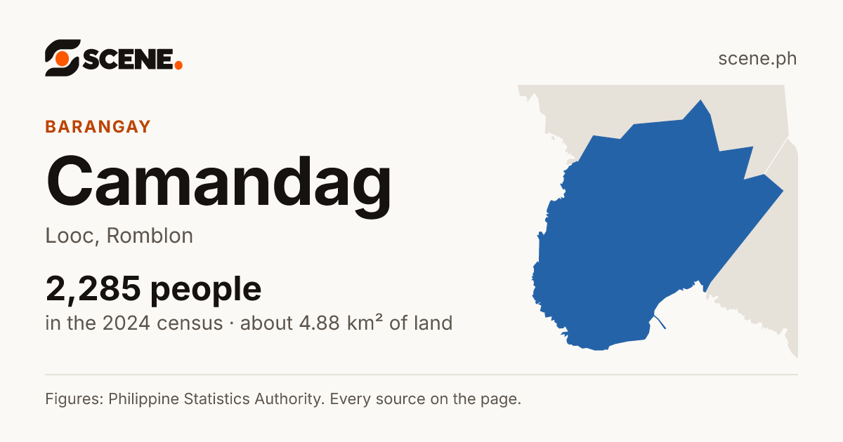 Camandag, Looc, barangay: 2,285 people in the 2024 census
