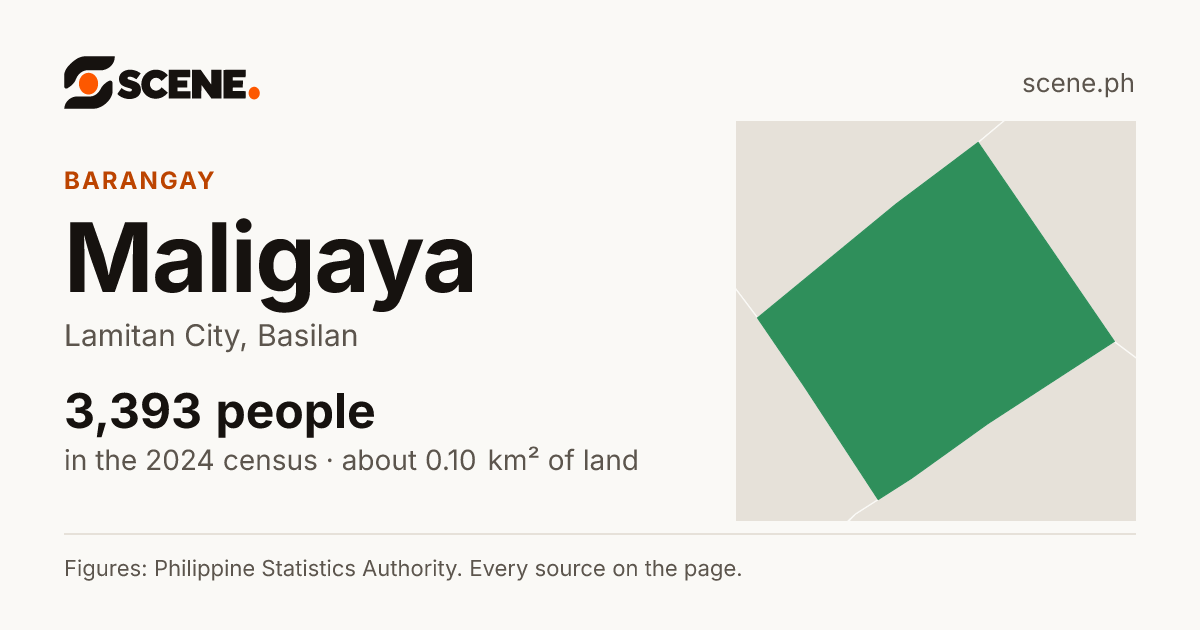 Maligaya, Lamitan City, barangay: 3,393 people in the 2024 census